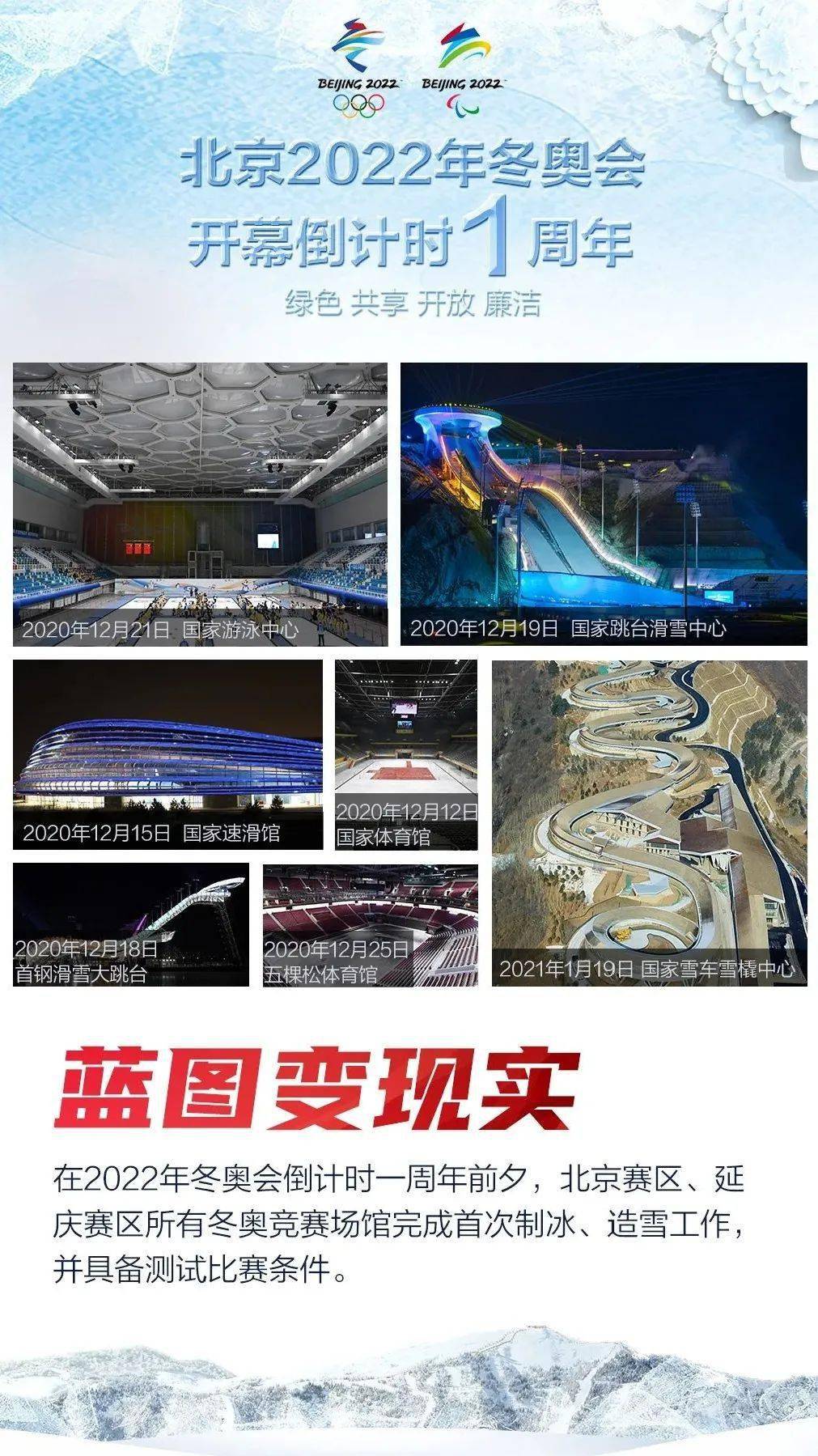 北京冬奥会，时间的印记——第几届的冰雪盛宴