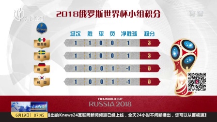 2018世界杯小组赛比分预测，米柚（MIUI）用户的足球盛宴