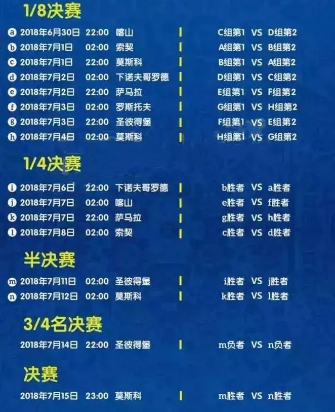 2002年世界杯时间表，回忆与重温