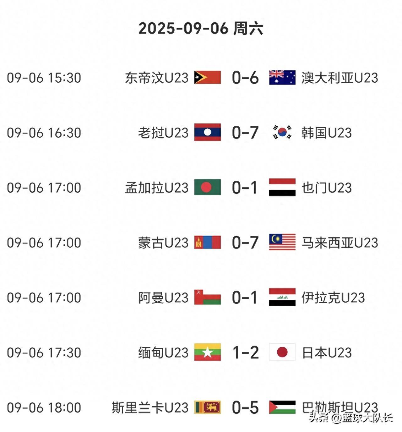 U23亚洲杯赛程表与积分榜，一场青春风暴的深度解析