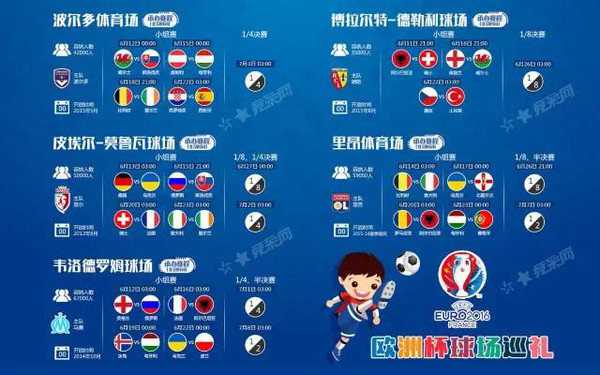 欧洲杯积分榜2019，激情与竞技的盛宴