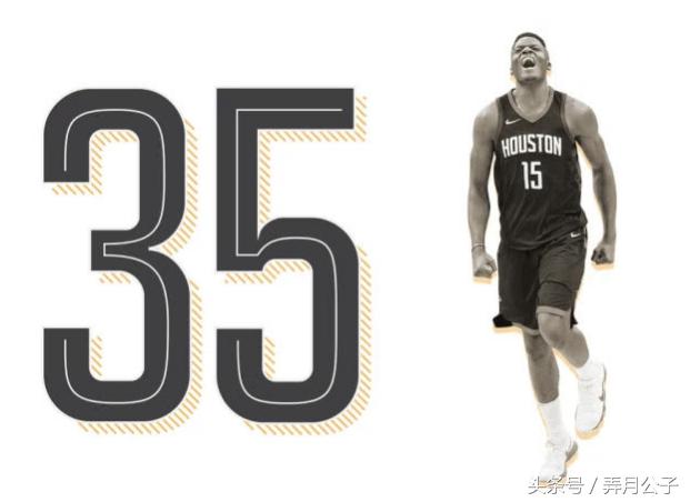 NBA全明星阵容，揭秘球员排名背后的故事