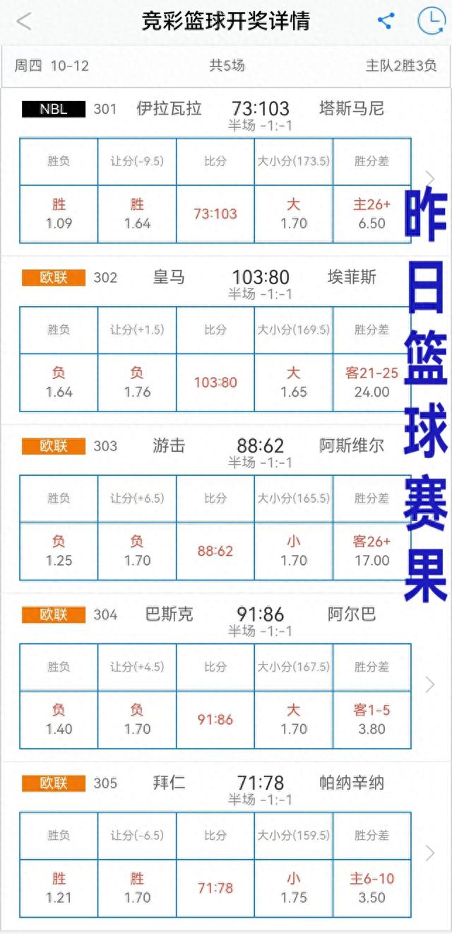 足球赛果开奖11，揭秘足球赛事的神秘数字