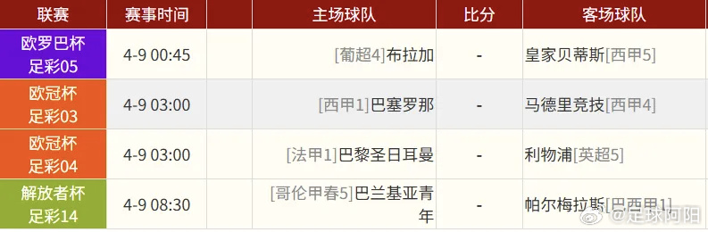 2026年欧冠决赛是几点开球？