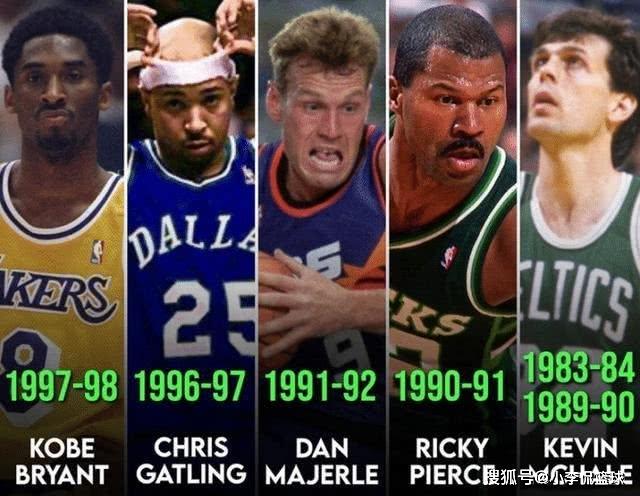 NBA全明星替补入选规则，一场关于实力与选择的较量