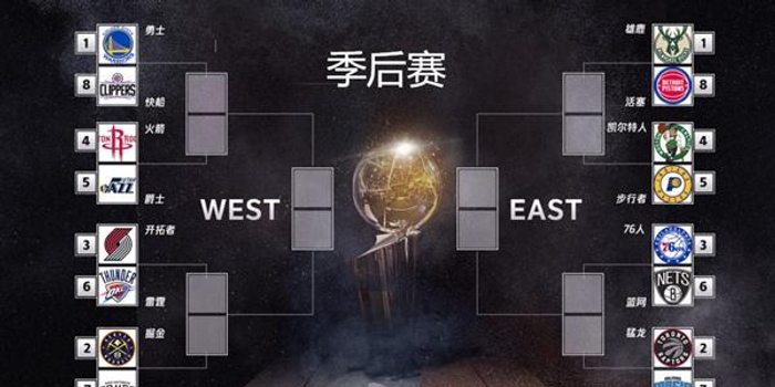 快船马刺季后赛数据，一场精彩对决的深度剖析