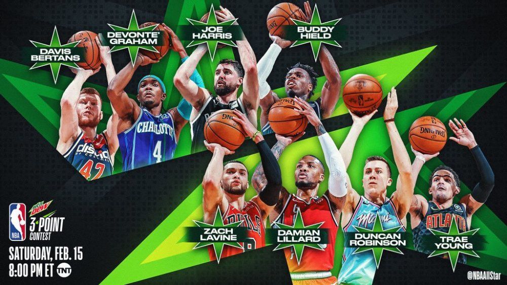 NBA全明星三分球大赛时间表，投篮的盛宴，激情的碰撞