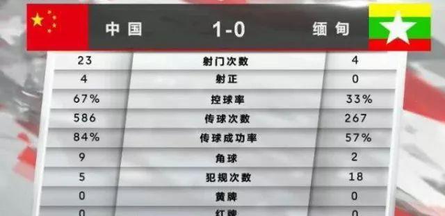 中国vs缅甸台球直播视频，从零开始找到高清直播，看球就这么简单