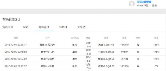 NBA老鹰对阵热火，比分预测的深度剖析