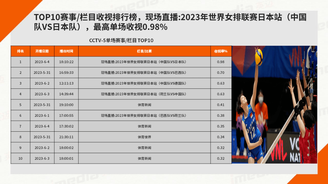 中国vs日本精工视频直播，一场你没看过的技术对决