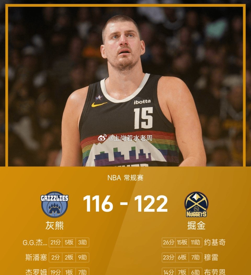 灰熊vs掘金直播视频，一场不能错过的西部硬仗