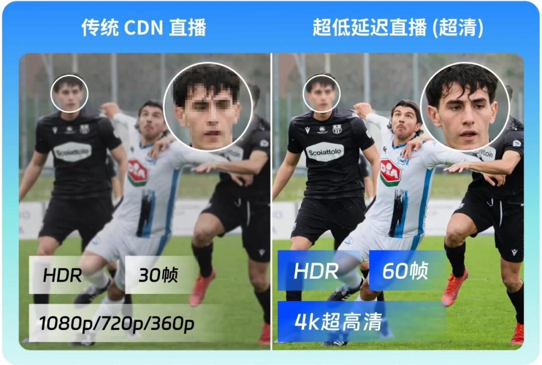 用 Go 语言搭个直播流监控器，360厄瓜多尔VS韩国视频直播背后的技术体验
