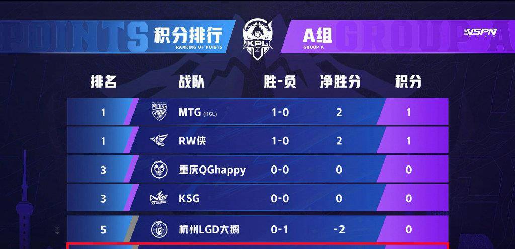 天津vs江苏比赛直播视频，怎么看、在哪看、有啥门道？
